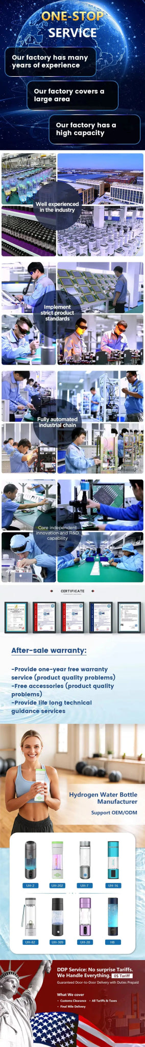 High Concentration Hydrogen Water Bottle – 8000ppb, PEM Hydrogen - Rich Generator, Portable Hydrogen Water Maker - GNG Essentials