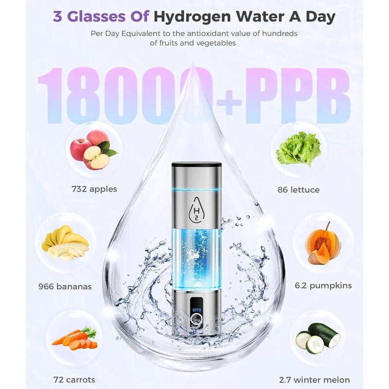 High Concentration Hydrogen Water Bottle – 8000ppb, PEM Hydrogen - Rich Generator, Portable Hydrogen Water Maker - GNG Essentials