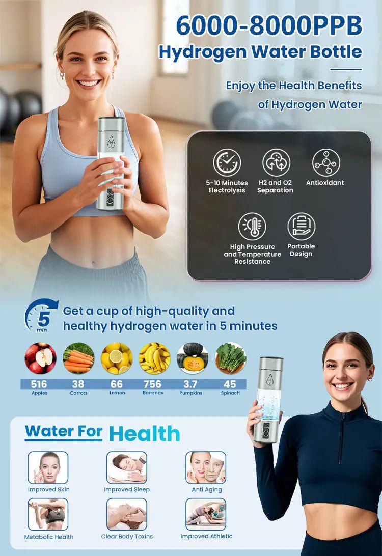 High Concentration Hydrogen Water Bottle – 8000ppb, PEM Hydrogen - Rich Generator, Portable Hydrogen Water Maker - GNG Essentials