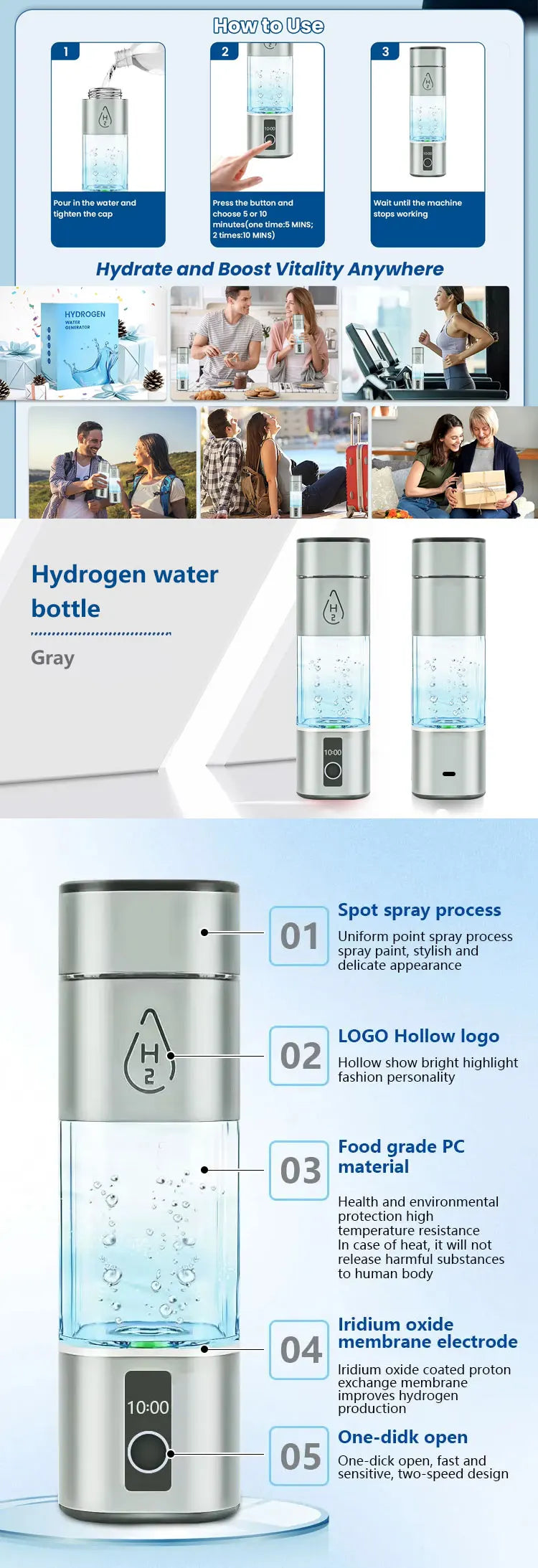 High Concentration Hydrogen Water Bottle – 8000ppb, PEM Hydrogen - Rich Generator, Portable Hydrogen Water Maker - GNG Essentials