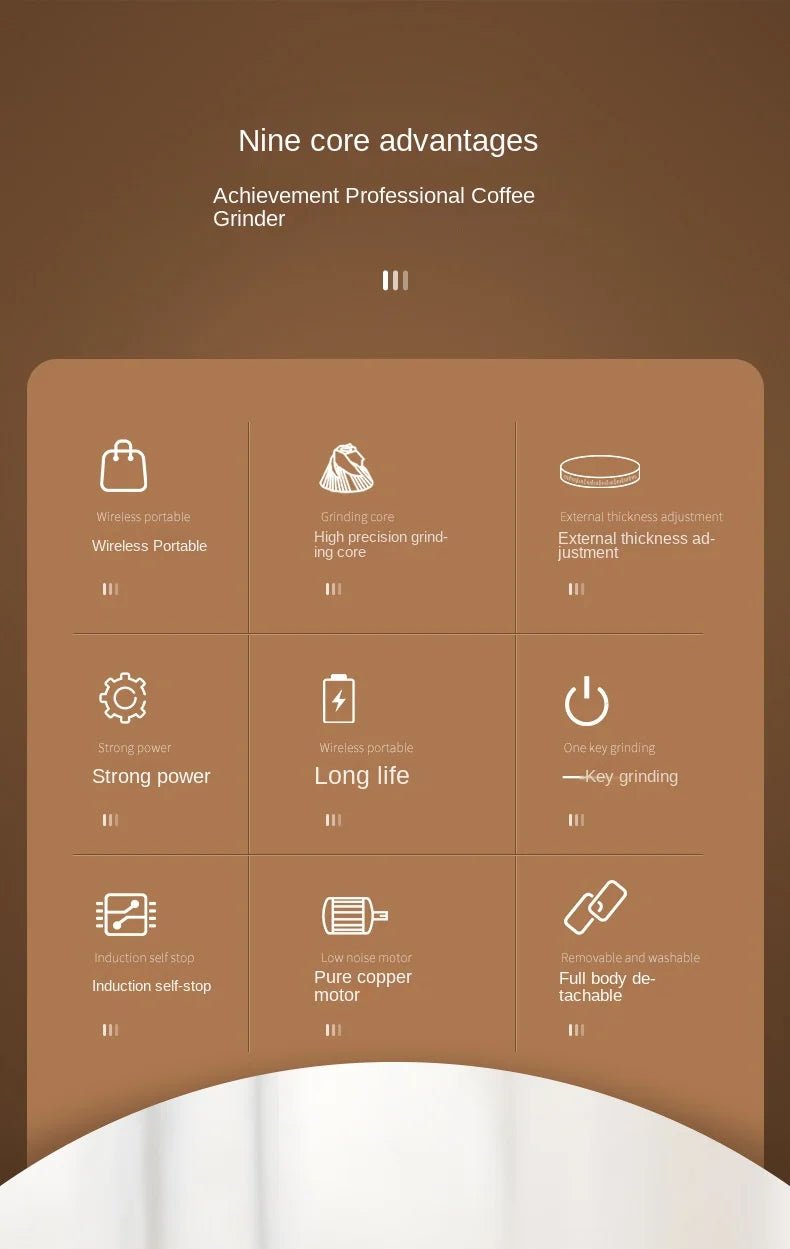 Electric Coffee Bean Grinder – Rechargeable, 40 Gears, Adjustable, Portable Mini Hand - Pour, Household Coffee MillElectric Mini Coffee Grinder - GNG Essentials