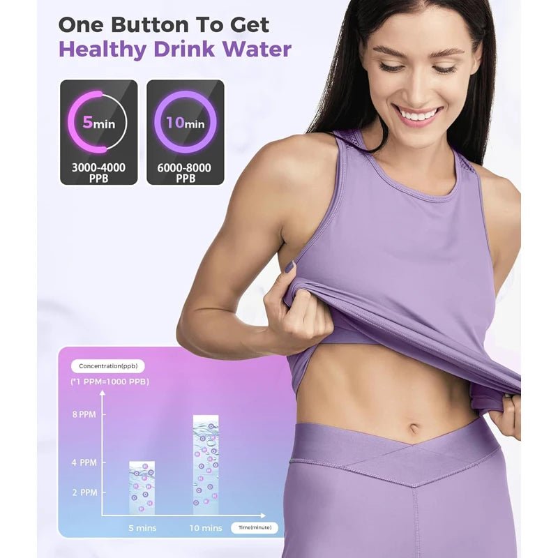 High Concentration Hydrogen Water Bottle – 8000ppb, PEM Hydrogen - Rich Generator, Portable Hydrogen Water Maker - GNG Essentials