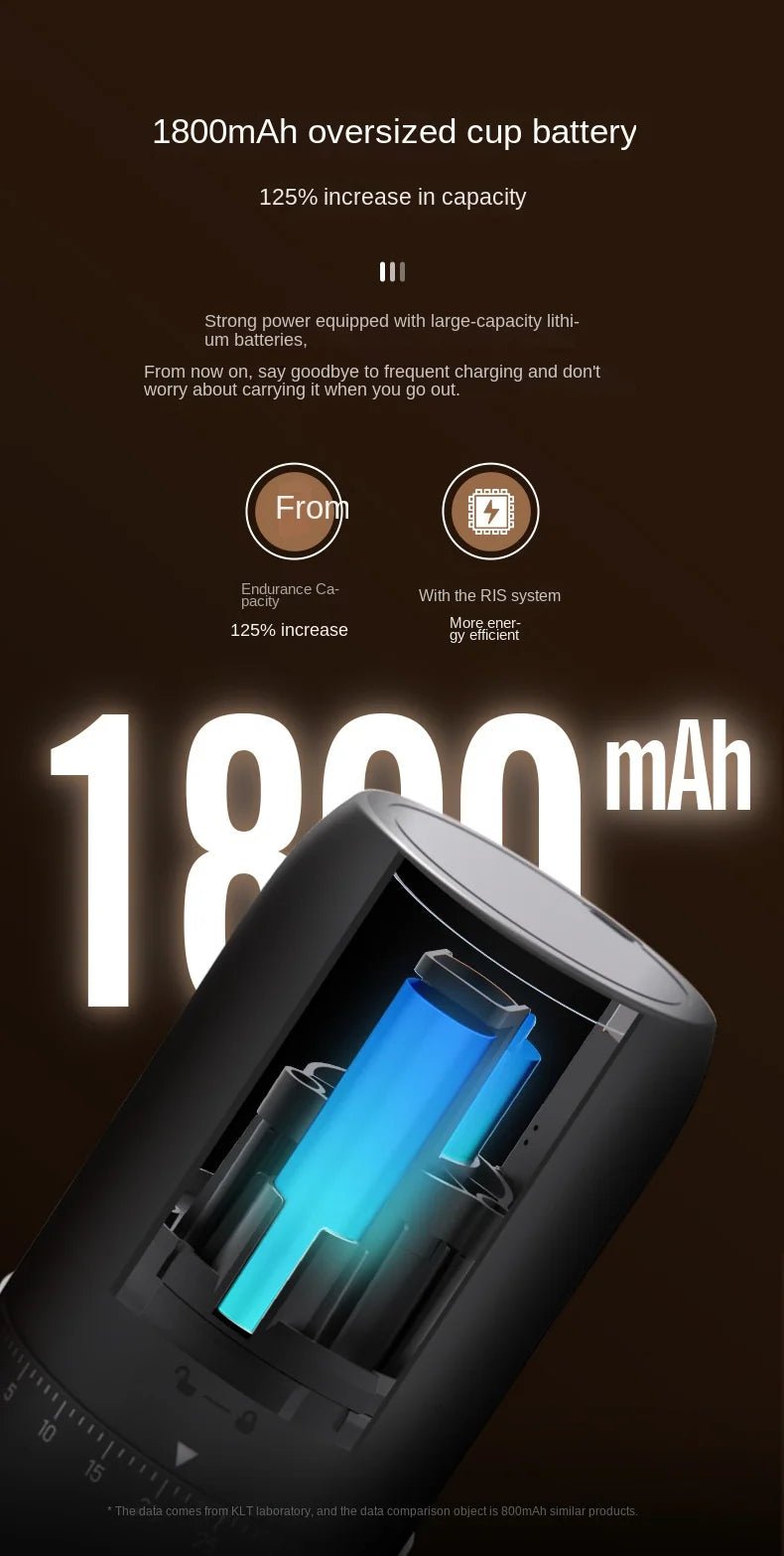 Electric Coffee Bean Grinder – Rechargeable, 40 Gears, Adjustable, Portable Mini Hand - Pour, Household Coffee MillElectric Mini Coffee Grinder - GNG Essentials